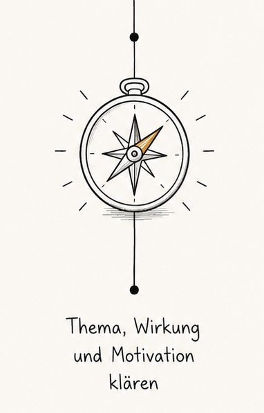 Thema, Wirkung und Motivation klären Die intendierte Wirkung und die eigene Motivation sind wie ein Kompass für das Schreiben eines Expertenbuchs