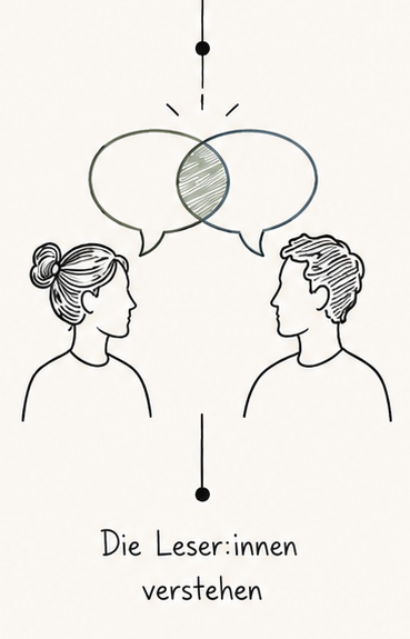 Die Leser:innen verstehen Das Buch muss die Sprache der Leser:innen sprechen, um verstanden zu werden